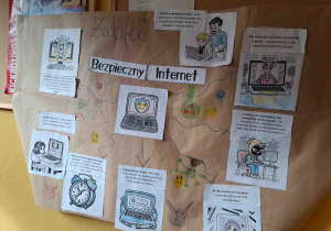 Plakat grupowy "Bezpieczny Internet"