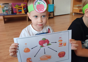 Chłopiec prezentuje ilustrację przedstawiającą jabłkowe przysmaki