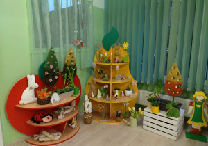 Kącik przyrodniczy - wiosna