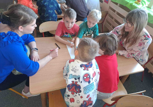 Dzieci wraz z Rodzicami tworzą rysunkowe mapy pojęciowe