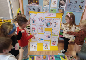 Dzieci prezentują swoje prawa na wykonanym wspólnie plakacie